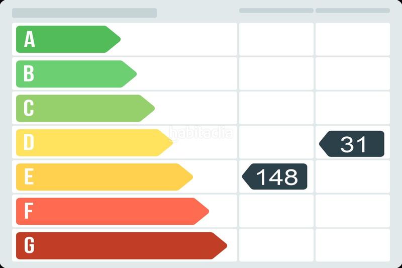 Foto ba833335-c43f-401d-8710-b06ab531f113. Locale commerciale in carrer coll i pujol . in Centre Badalona