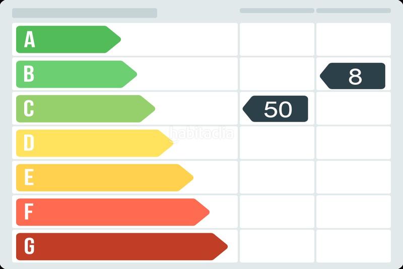 Foto b02df7eb-c642-4c16-adb2-de115674e428. Flat in carrer de la carabassa . in Gòtic Barcelona