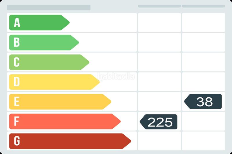 Foto dc6000c4-2c4c-432f-9b7f-690939597322. Flat in av santa rosa . in El Raval Santa Coloma de Gramenet
