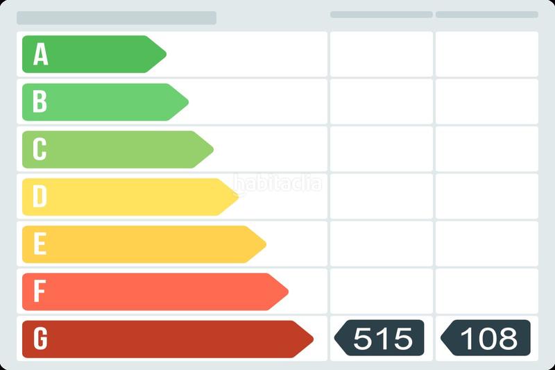 Foto 9ca038b7-9b20-4a88-9d3c-d5ee9a302bb5. Appartement dans carrer de les esquadres . dans Sant Josep Hospitalet de Llobregat (L´)