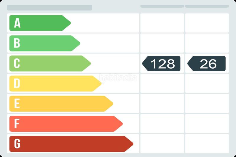 Foto b28d7b06-065f-4792-b0a7-500eb636910b. Flat in carrer d'en roca . in Gòtic Barcelona