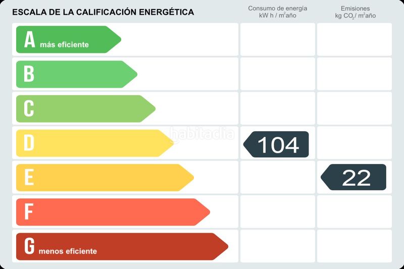 Foto f6d42daa-8c82-45d0-8bf8-1ff3cdf10604. Pis a via augusta . a Sant Gervasi - Galvany Barcelona