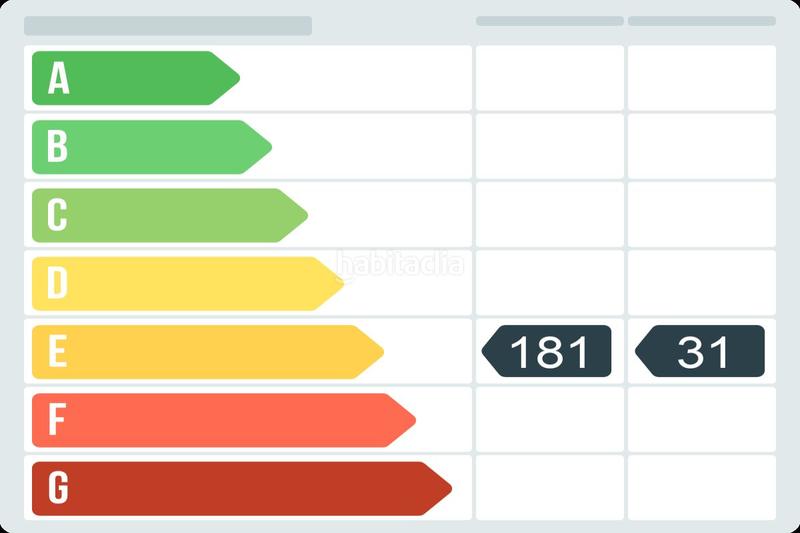 Foto c5c47fca-025c-4deb-8462-32243809fb4b. Location appartement dans calle sócrates . dans Centro - Sagrario Granada