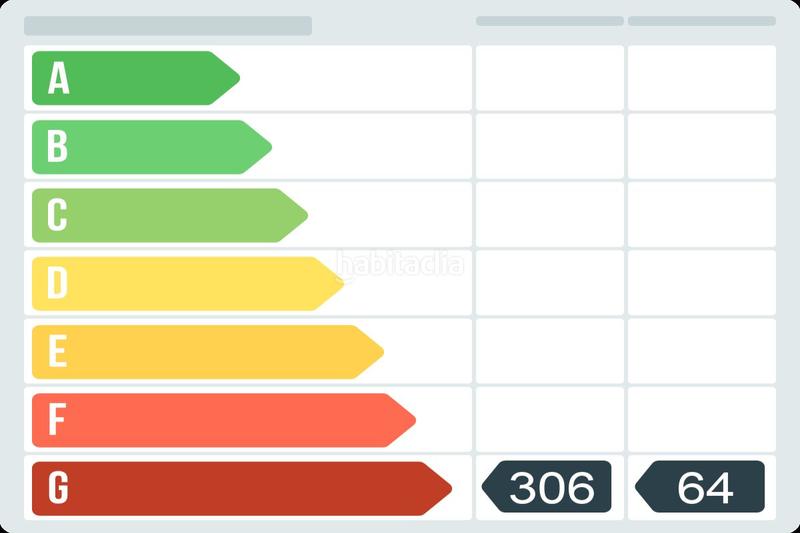 Foto 74c8f6ec-f618-4c2c-bddb-135d72cba6c9. Appartement dans rambla de badal . dans Sants Barcelona