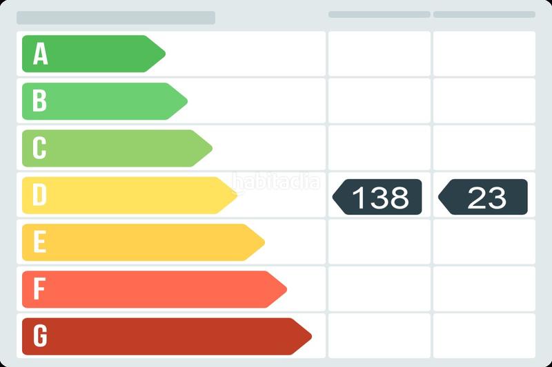 Foto 64bbded4-9477-4c16-be06-d1a449969f52. Location appartement dans calle juan bautista monegro . dans Torrejón de Ardoz
