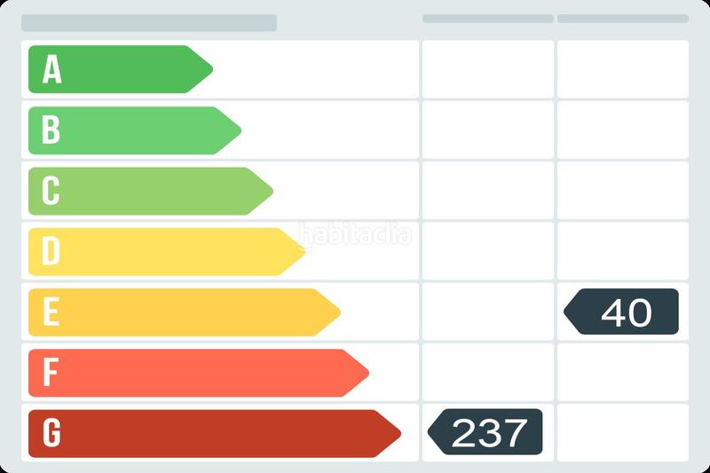 Foto 077691e8-1e46-4340-9ae6-0331afc34841. Flat in calle marqués de san esteban . in Centro Gijón
