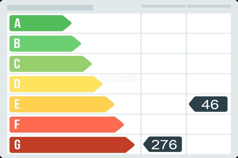 Foto d57febd2-ef68-4898-8176-e30892e96f31. Duplex dans carrer de barcelona . dans Centre Torredembarra