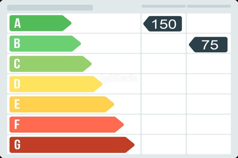 Foto 783a7764-b3f5-4581-af70-74eff48d45e2. Appartamento in carrer de la baixada platja cristall . in Miami Platja