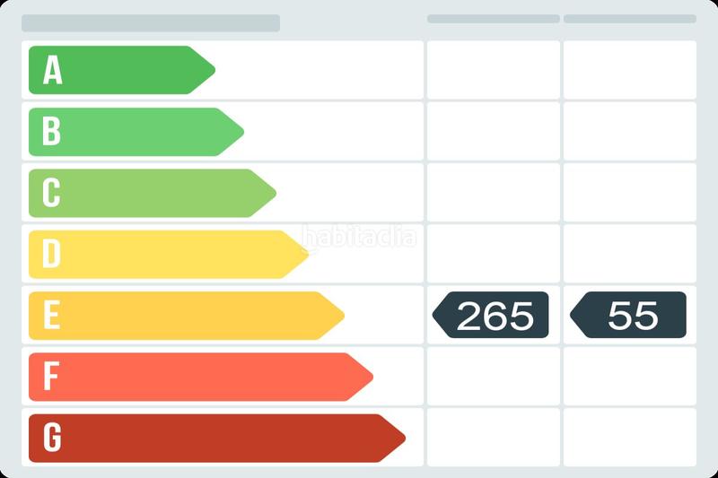 Foto a7287042-a6b2-4372-8800-cdbc5285312e. Lloguer pis a calle canoa . a Alameda de Osuna Madrid