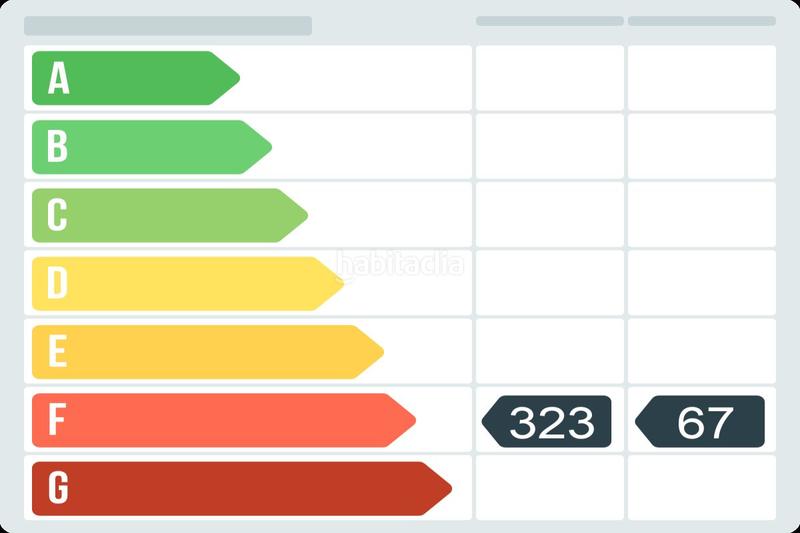 Foto 0365849b-3f96-4cc2-8976-2f192c4eadfe. Location appartement dans calle falcinelo . dans Puerta Bonita Madrid