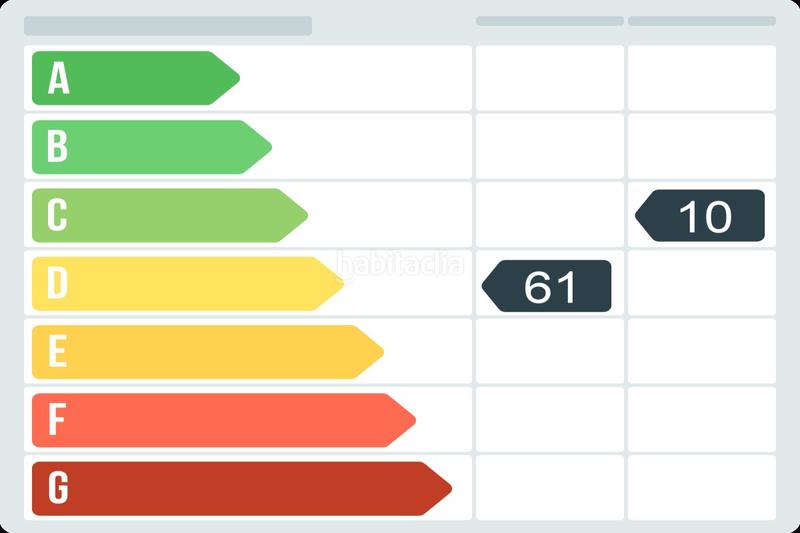 Foto ceba8f95-e1fa-421f-a2b7-ec8ba3e2514a. Pis a calle gabriel miro . a Plaza Elíptica - República Argentina Gandia