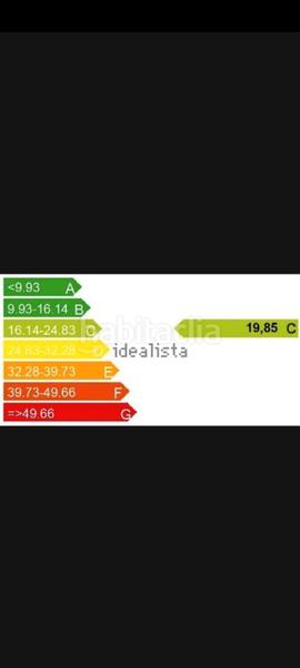 Foto 129cf579-4280-4daa-93cc-11847c517c63. Affitto appartamento in Centro Histórico Málaga
