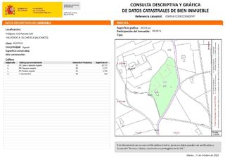 Masia a Valverde alto 1-221. Junto a la granja escuela de valverde.