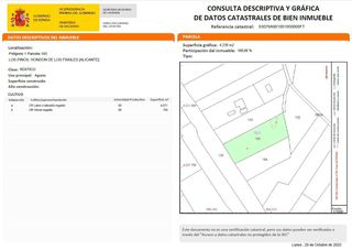 Casa a Partida Hondón de los Frailes 165