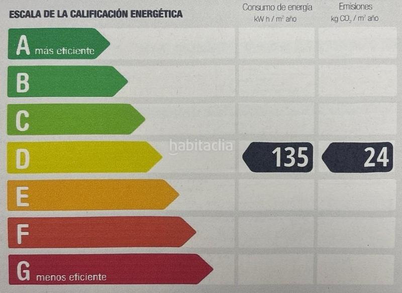 Foto 9a0c14b4-9867-4b60-832e-871b5a8db13d. Pis amb calefacció a Plaza de Toros Zaragoza