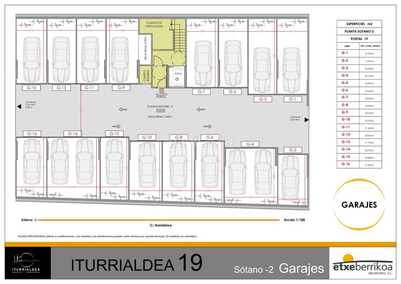 Foto 43411b88-5c8c-4163-9826-cb305b0f5809. Autoparkplatz 25m<sup>2</sup> in iturrialdea kalea 19 in Lazkao