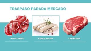 Traspàs Local Comercial a Pallejà. Venta parada carniceriacharcuteria mercado municipal
