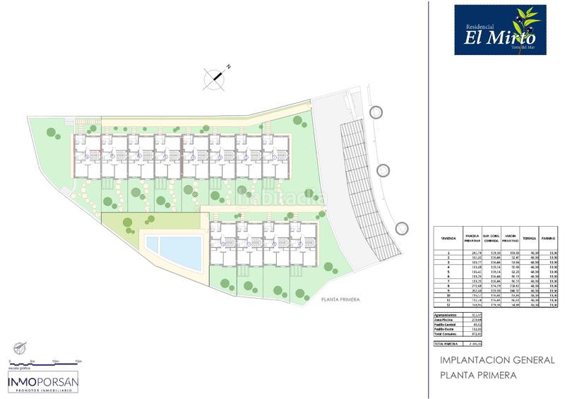 Foto 8f0b15ff-779e-4c40-a50f-3c5d24ce6a7d. Casa adossada 119m<sup>2</sup> amb aparcament piscina a Viña Málaga Torre del Mar