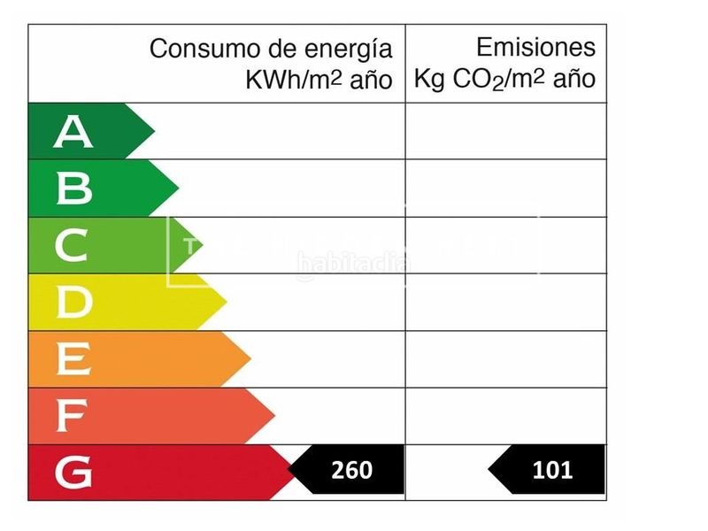 Foto c78ed4d4-efab-4b60-94ab-b313b0d85ed8. Casa amb aparcament a Ca n'Aurell Terrassa