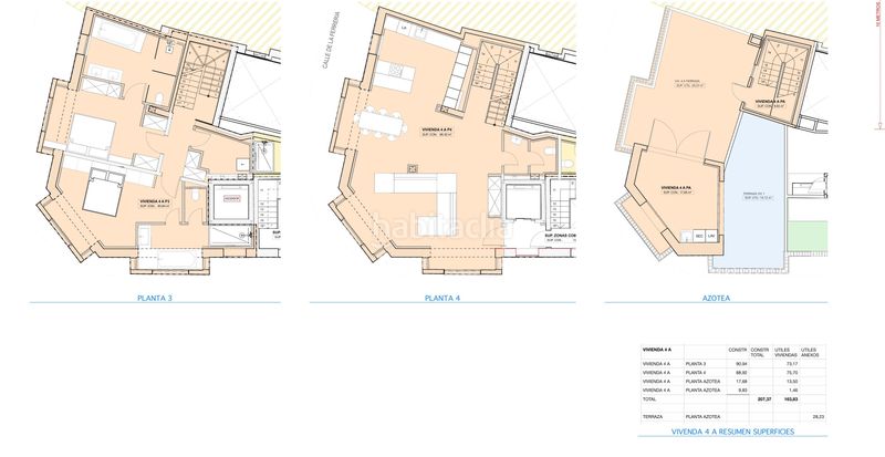Foto e10f81ec-2da5-4c1f-b8e7-6f648fd90c05. Apartament amb calefacció a El Sindicat Palma de Mallorca