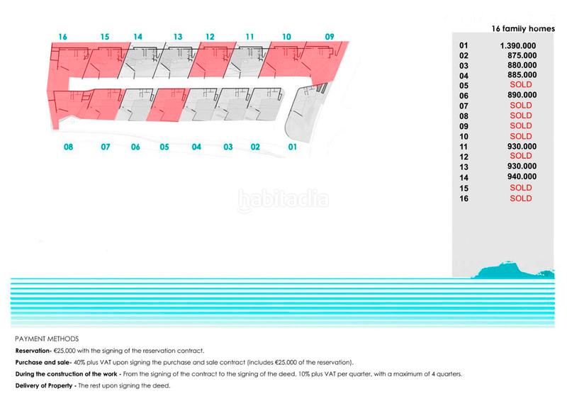 Foto 6b37e789-957d-4672-acb5-6a87d0c56110. Haus in Casco Urbano Moraira