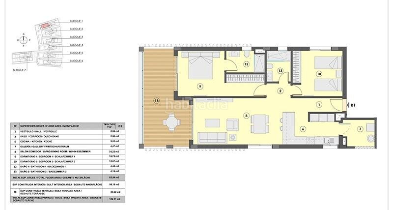 Foto 513a4492-ac6b-44ce-8d1a-d920bded5c0c. Apartament amb calefacció aparcament piscina a Colònia Sant Jordi Ses Salines