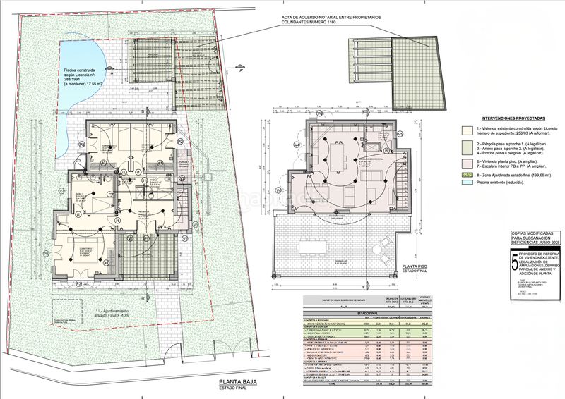Foto ae6f7bcd-0d2c-4c24-8146-15980b5632de. Casa amb piscina a Cala Figuera Santanyí