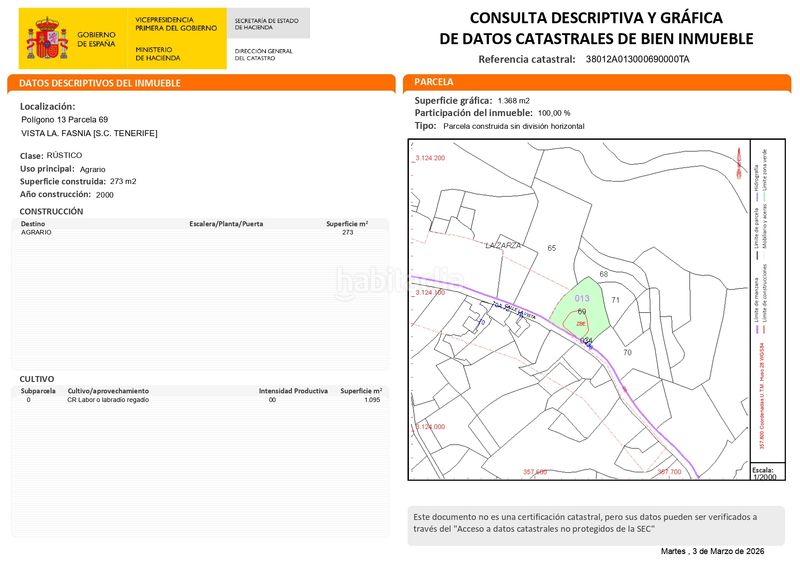 Foto 23362f95-7de2-42ff-a2e3-b54b8c40d12d. Finca rústica a carretera 436 a Fasnia