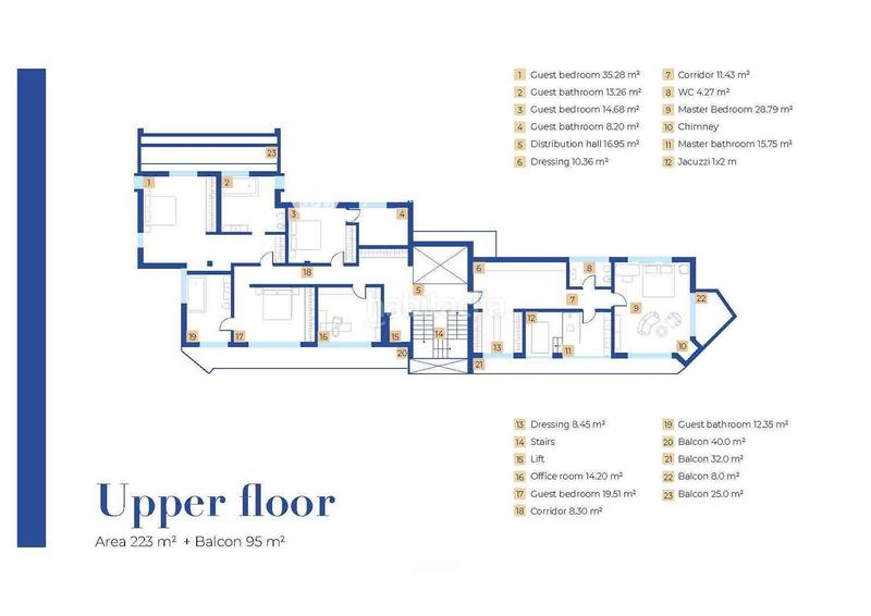 Foto bca39306-9a99-4707-b1d1-0bbc8674be0e. Chalet lujoso villa en Altea la vella Altea