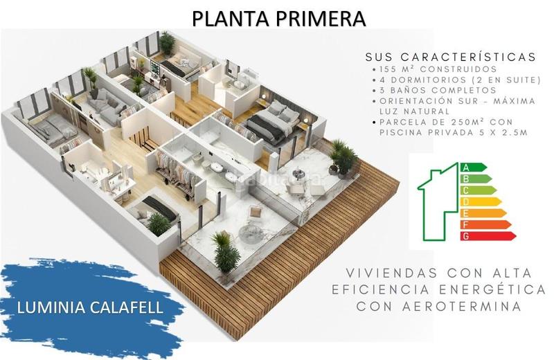Foto 4f95e5a6-cf23-48a7-83bd-ce314f458b53. Casa adosada promocion en venta de casachalet pareada de obra nueva en Segur de Calafell