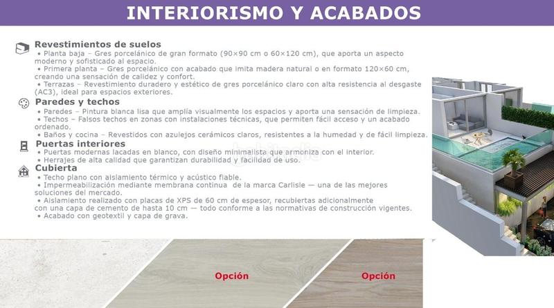 Foto cd822bab-1611-46ea-b5ca-5105180246ad. Casa adosada promocion en venta de casachalet pareada de obra nueva en Segur de Calafell