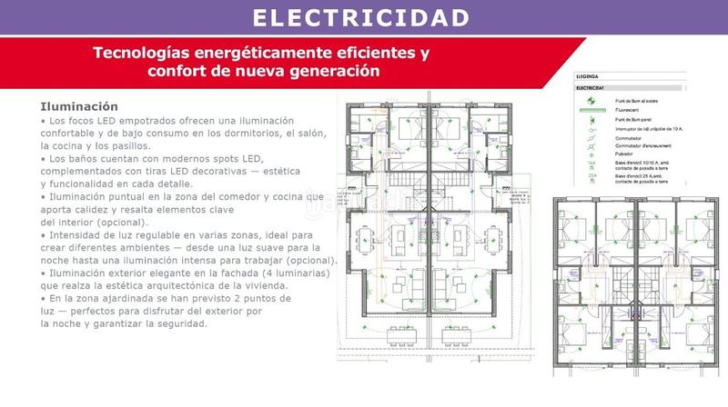 Foto f742f5fc-814f-40da-8736-8c0cc02b3b8e. Casa adosada promocion en venta de casachalet pareada de obra nueva en Segur de Calafell