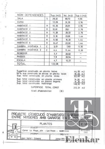 Foto 5f4c8f30-e19d-40b8-abb4-7ad2b20407b8. Casa a Albinyana