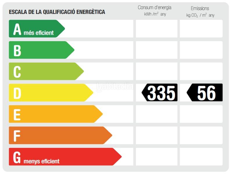 Foto 8ab362b7-fc27-4a8b-889c-b68307b3ae00. Büro mit heizung parking in Vila de Gràcia Barcelona