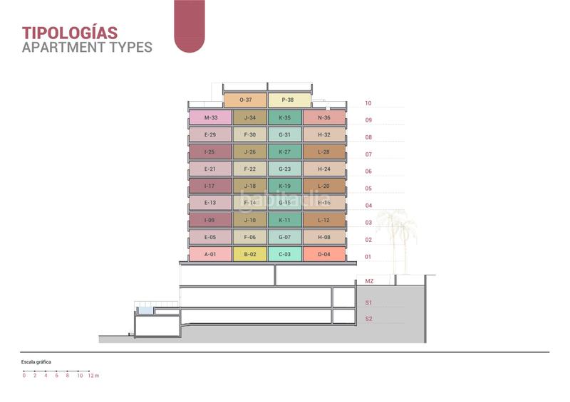 Foto 1f15407b-69d8-4849-9397-6cace379668c. Flat with parking pool in Canuta Calp