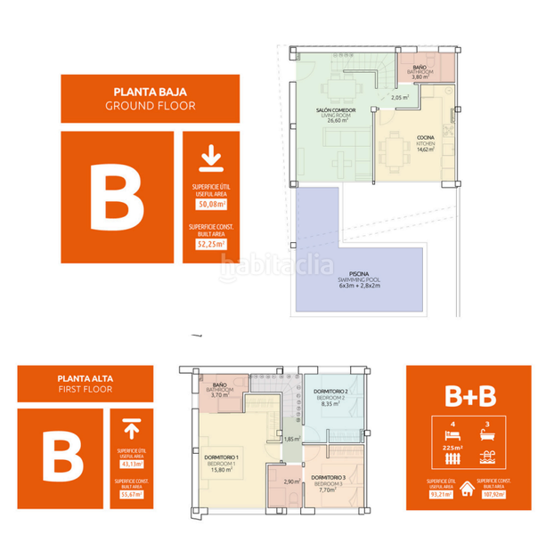 Foto 8f9ebe2f-af42-4d70-8b1a-57e0d8b1f518. Casa adossada a Monte Faro-Altomar II Santa Pola