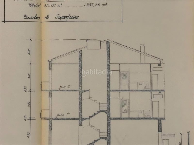 Foto 681aa2c1-c694-441a-ad65-de719ee213ca. Terreno residencial edificio en venta en el centro en Alicante