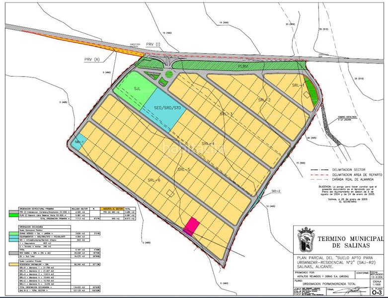 Foto e9229c28-d998-4438-bf43-77659391cf2a. Wohngrundstück in n/a in Salinas