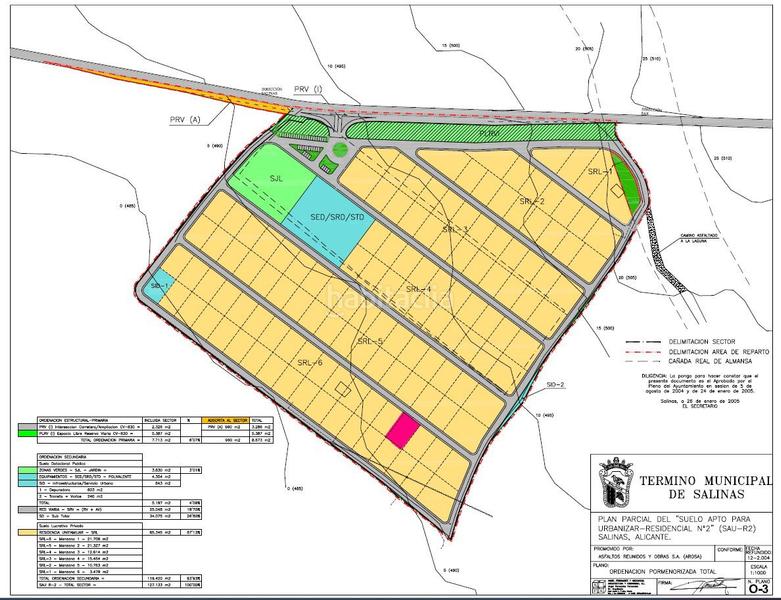 Foto 80f1b48a-3b68-4321-9a67-b554f4ade898. Terreny residencial a n/a a Salinas