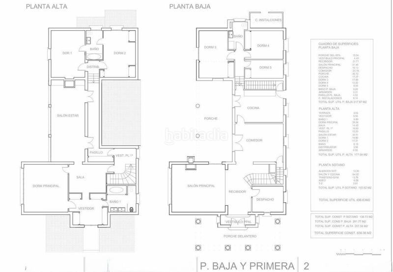 Foto 14a3c635-ba24-4d0f-ad44-3e9dda4c89d1. Maison avec chauffage parking piscine dans Valdeolletas - Las Cancelas - Xarblanca Marbella
