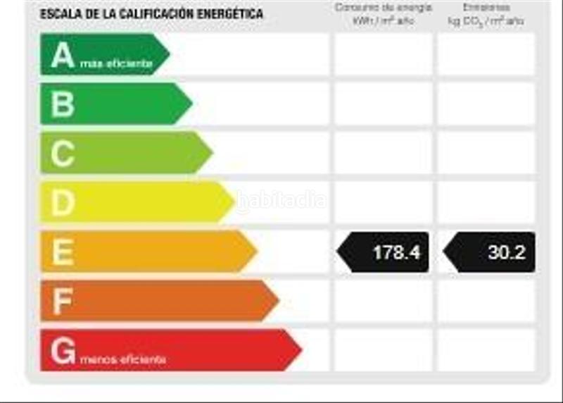 Foto 108e97a3-1fda-49e9-90a5-e352d6f647ef. Piso  en venta avd. martinez alejos, en Playa Levante Benidorm