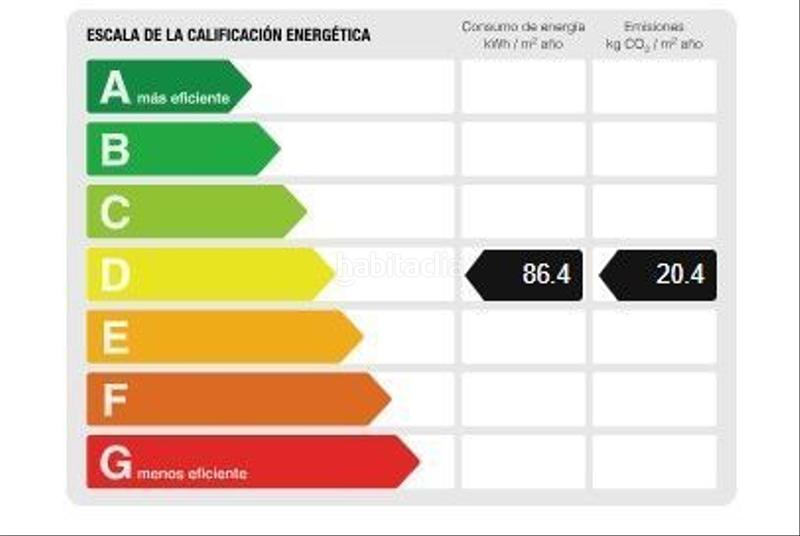 Foto 626e0466-6277-4519-bac2-984b888816b7. Chalet avec chauffage parking piscine dans Varadero Nucia (la)