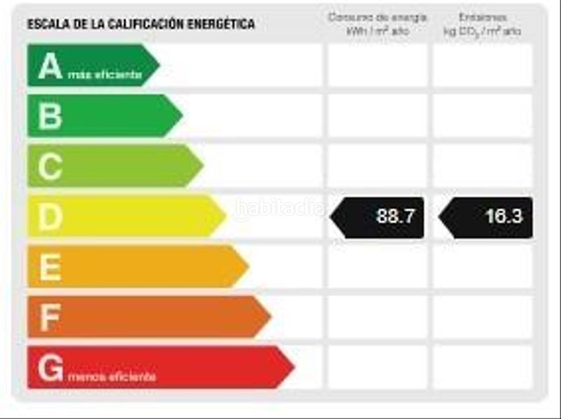 Foto 0af1f420-652b-41f1-8122-5962a5a3073f. Appartement dans calle de viena 6 dans Rincón Alto Benidorm