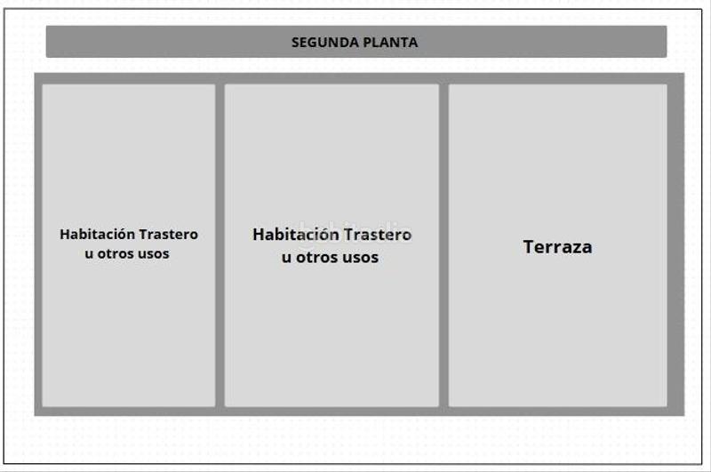 Foto 5dd22eaf-165c-4360-90fe-4808ff4ec523. Piso vivienda en venta, c juan ramón jiménez, jaén. en Quesada