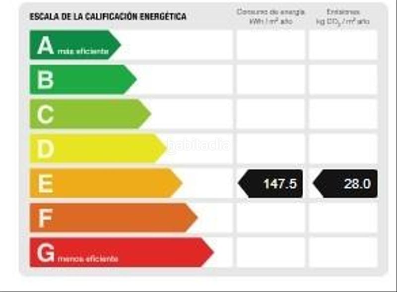 Foto 773129c4-40ec-41a3-a560-9c304e5fa06c. Apartment with parking pool in Levante Alto Benidorm