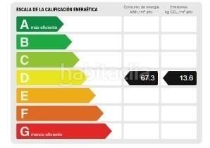 Foto 069a9d64-cab1-4db4-a411-132c8a349ecc. Pis amb aparcament piscina a Juzgados - Plaza de Toros Benidorm