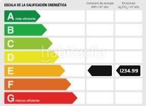 Foto 4d5358c4-0db9-4bd6-ab2b-779c4b8e2a38. Flat with parking in Centro Urbano Benidorm
