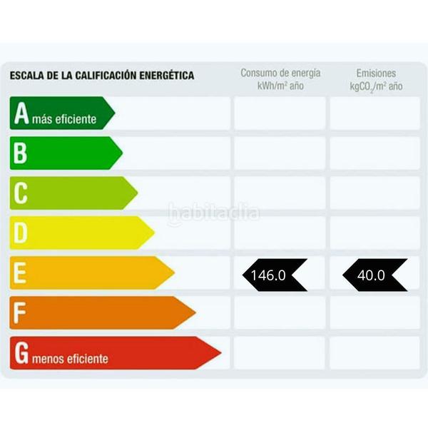 Foto 2ca07af9-8b34-4edf-85fa-aeea4562d898. Appartamento con riscaldamento in Centro Urbano Benidorm