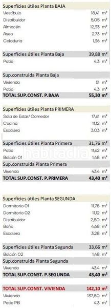 Foto 6f6e6c31-5848-4b30-a223-f68975c6bae8. Casa a Felanitx poble Felanitx