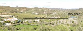 Propriété  Polígono venta de la huertecica
